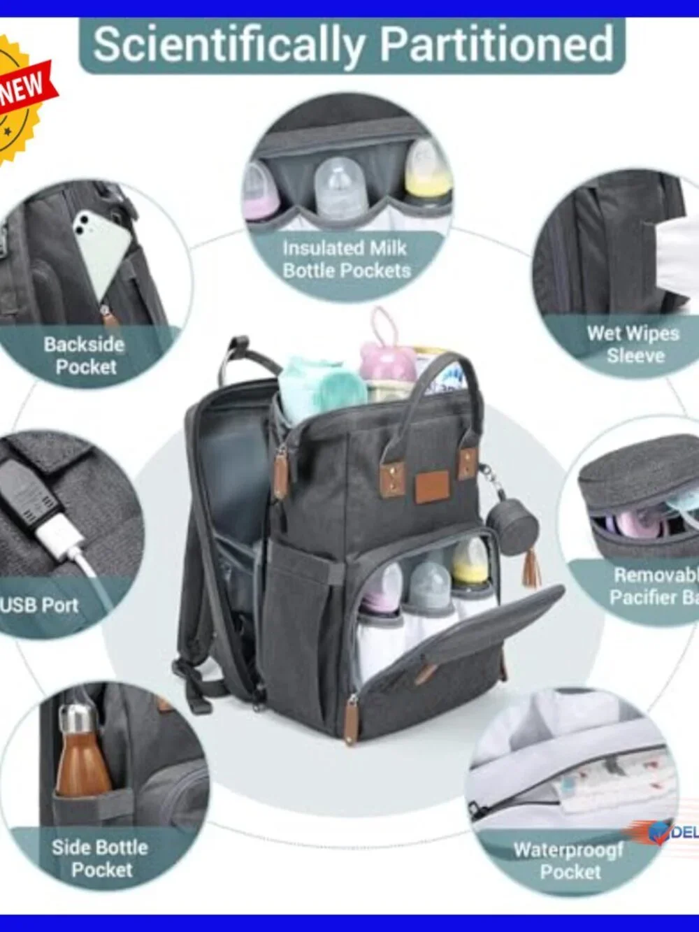 Large Capacity Diaper Backpack with Changing Station, 16 Pockets, Waterproof
